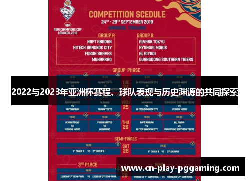 2022与2023年亚洲杯赛程、球队表现与历史渊源的共同探索