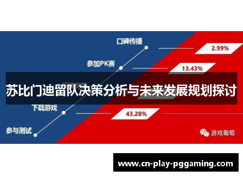 苏比门迪留队决策分析与未来发展规划探讨
