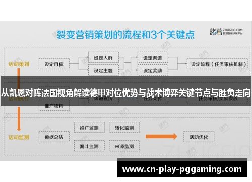 从凯恩对阵法国视角解读德甲对位优势与战术博弈关键节点与胜负走向 从凯恩对阵法国视角解读德甲对位优势与战术博弈关键节点与胜负走向