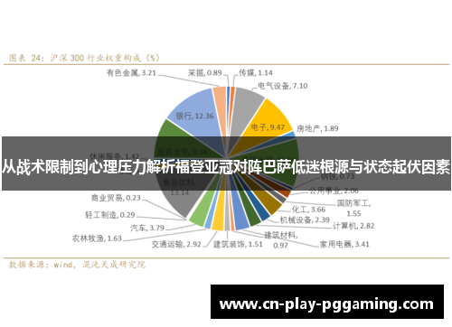 从战术限制到心理压力解析福登亚冠对阵巴萨低迷根源与状态起伏因素