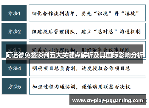 阿诺德免签谈判五大关键点解析及其国际影响分析